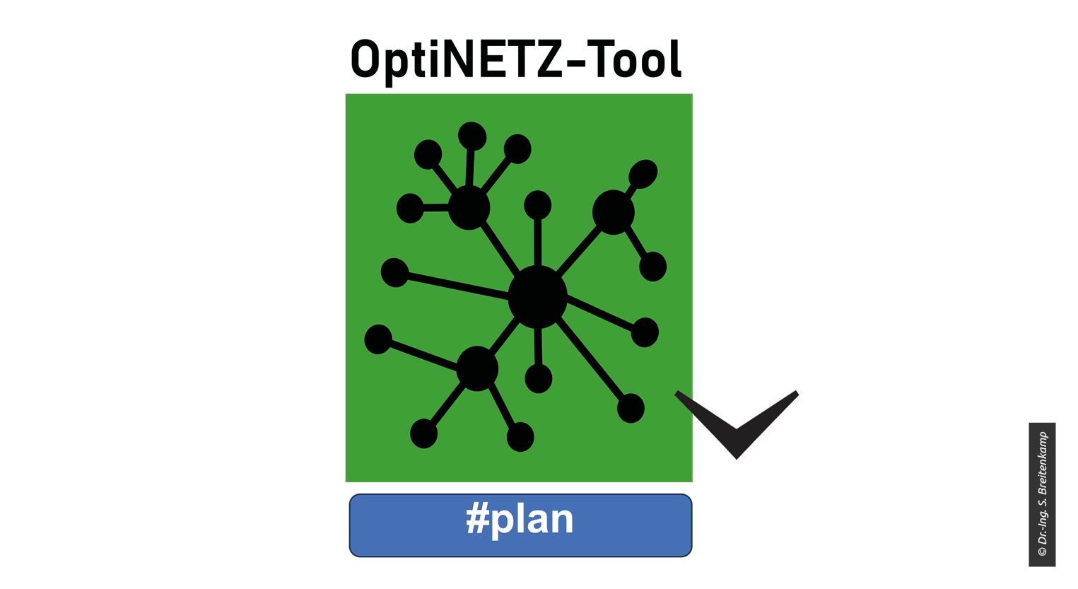 OptiNETZ-Tool #plan: Werkzeug zur Unterstützung der strategischen Investitionsplanung. © Dr.-Ing. S. Breitenkamp