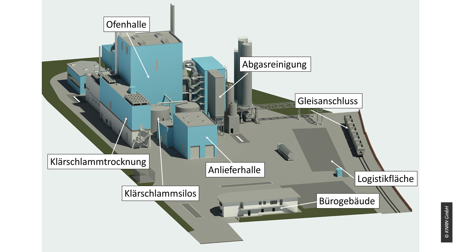 Model der Monoklärschlammverbrennungsanlage der KNRN. © KNRN GmbH